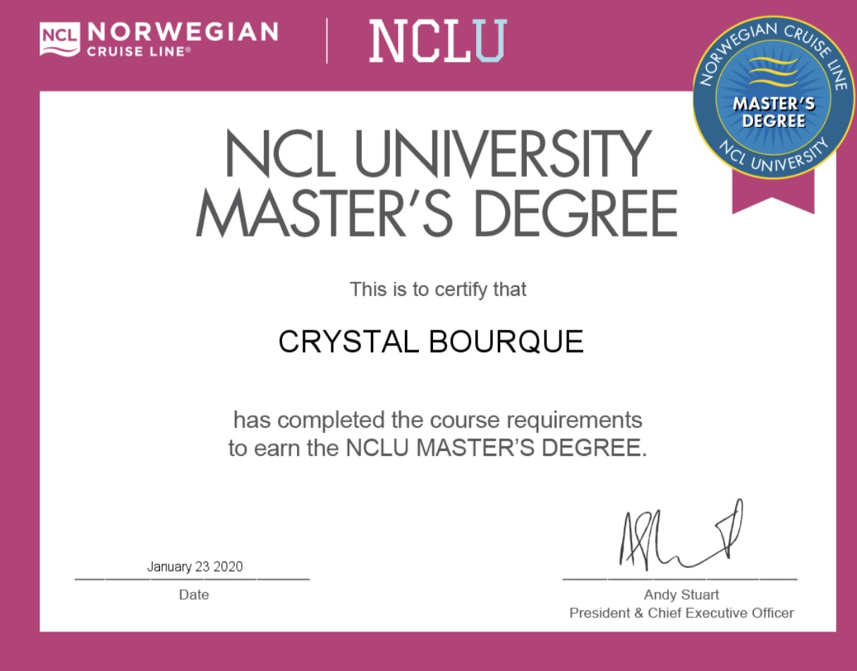 Norwegian Master's Degree
